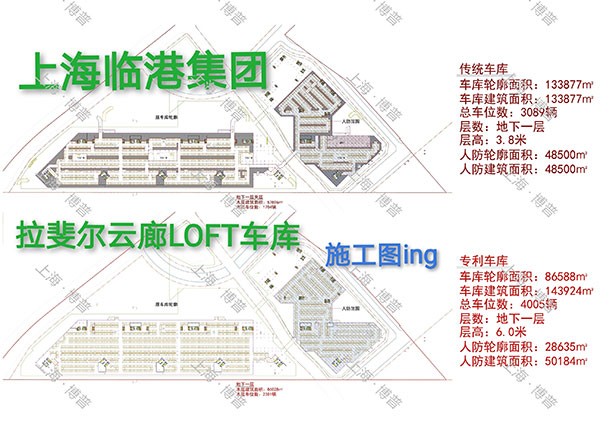 宝鸡G60科创云廊LOFT专利车库（上海博普授权）