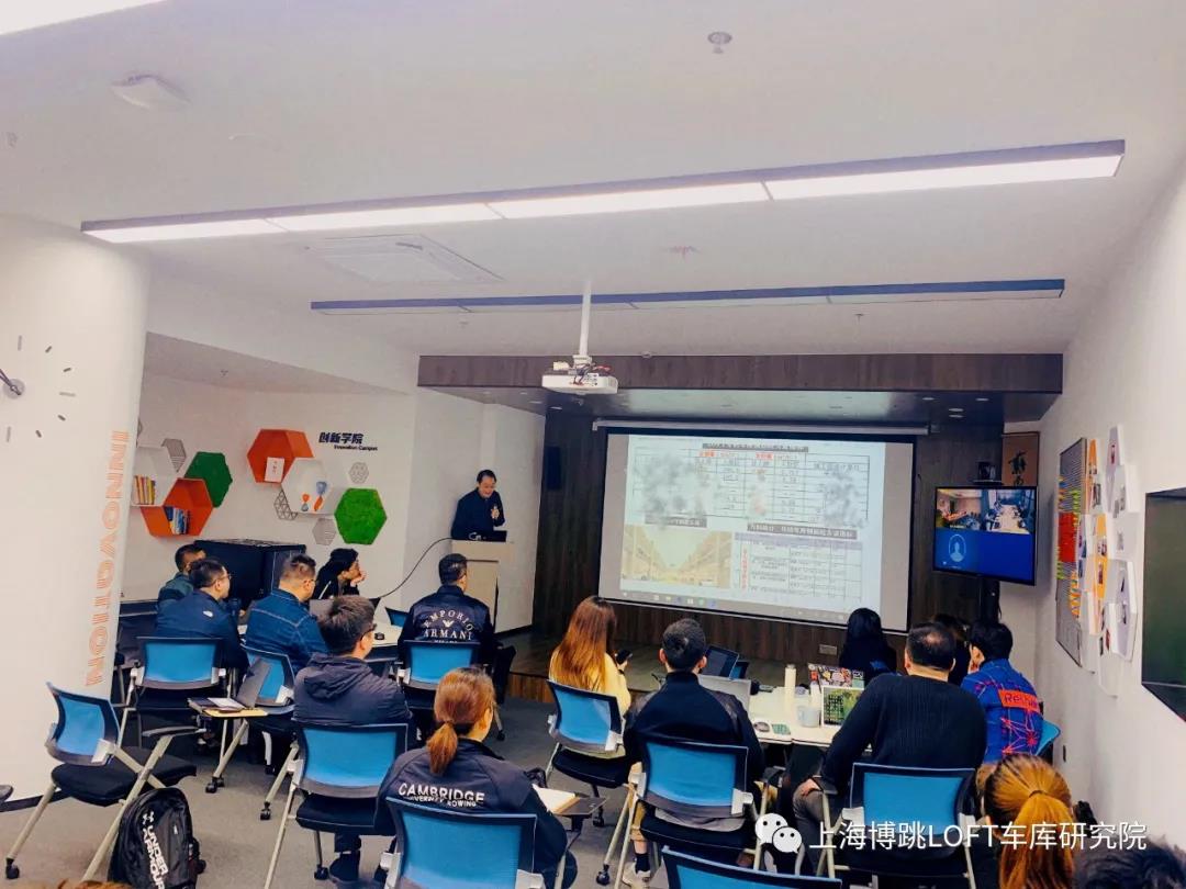 宝鸡【上海博普】董事长初光先生受邀前往世茂集团进行“Loft车库专题会”授课演讲